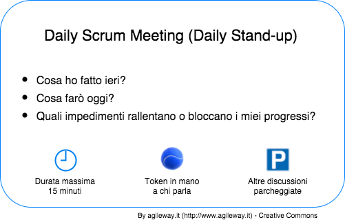daily scrum meeting