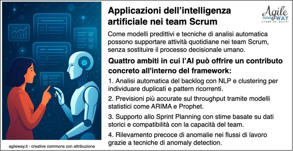 scrum e intelligenza artificiale